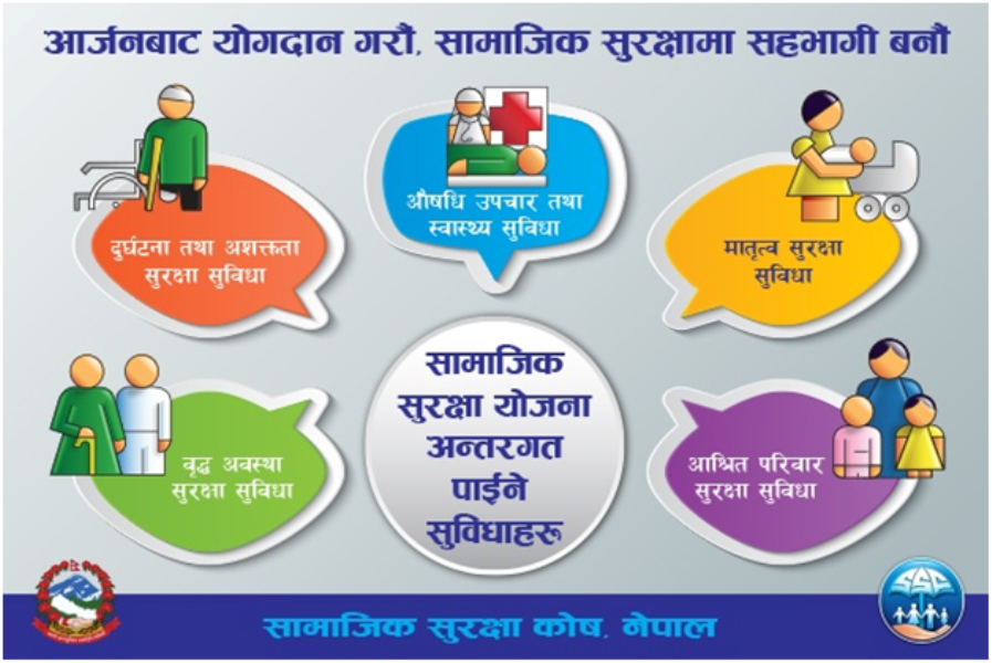 अस्थायी  र करार कर्मचारी पनि अब सामाजिक सुरक्षा योजनामा सामेल हुन पाउने